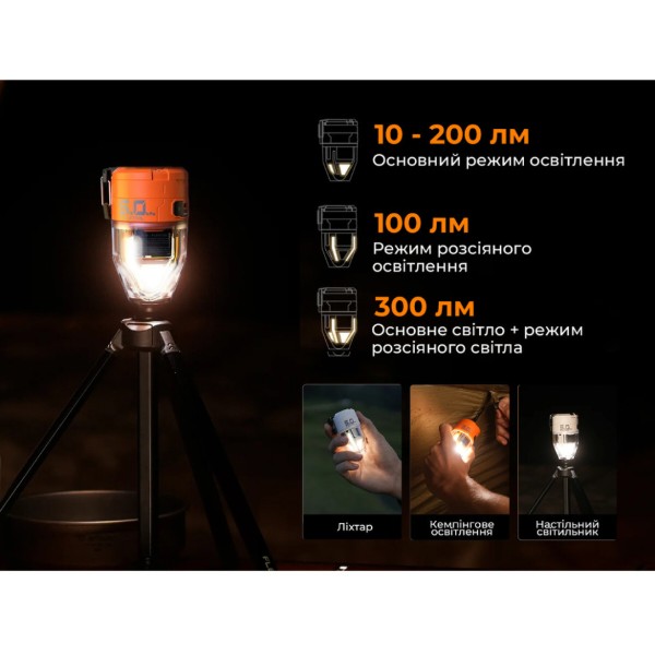 Фото - Ліхтар-насос кемпінговий Flextail Max Pump 3 (MP3G650-WT-i)