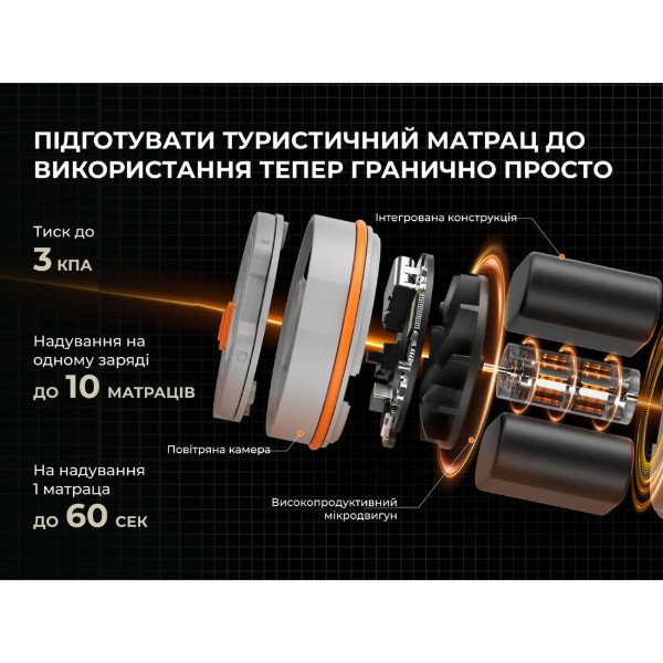 Фото - Туристичний килимок Flextail Tiny Slleeping Pad R09 AVS Mummy, розмір L Green (6975755966694)