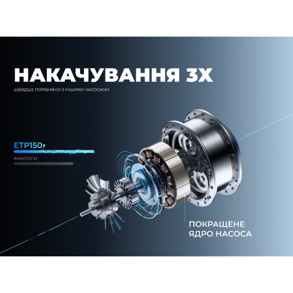 Фото - Фонарь-насос кемпинговый Flextail Vollyc Evo Tire Pump 150 PSI, 1500 mAh (6975755966946)