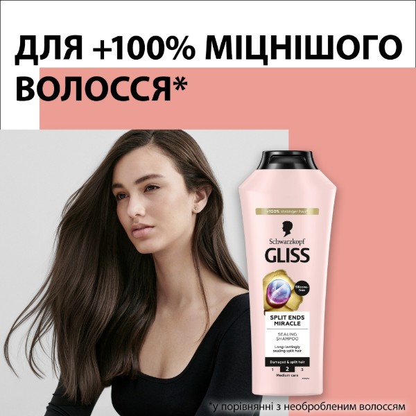 Фото - Шампунь женский GLISS Split Ends Miracle 250 мл (9000101287332)