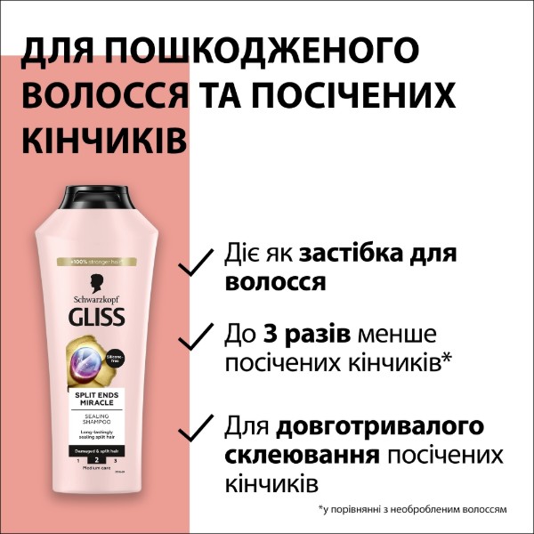 Фото - Шампунь женский GLISS Split Ends Miracle 250 мл (9000101287332)