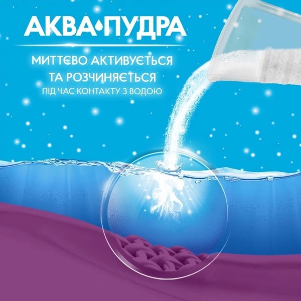 Фото - Пральний порошок Gala Аква-Пудра Морська свіжість для кольорових речей 6 циклів, 900г