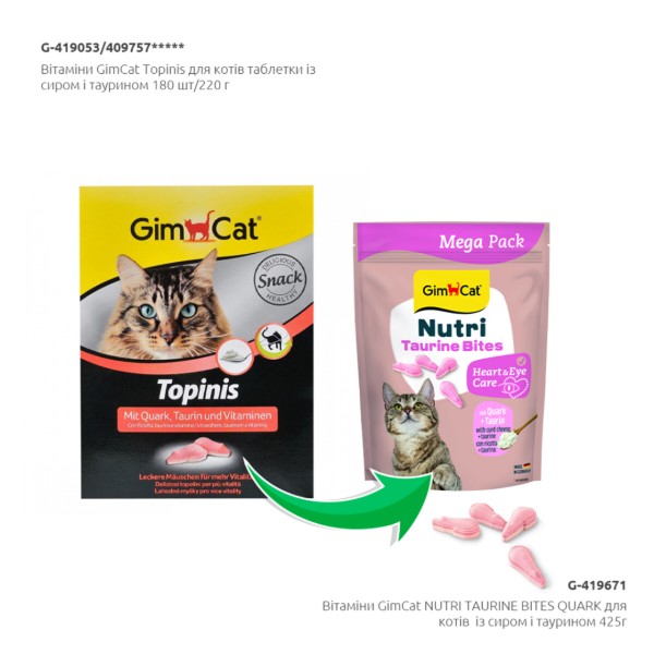 Фото - Витамины для кошек GimCat Nutri Taurine Bites для поддержания здоровья сердца с творогом и таурином 425 г (4002064419671)