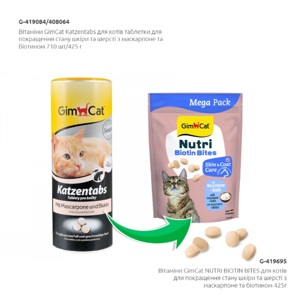 Фото - Витамины для кошек GimCat Nutri Biotin Bites с маскарпоне и биотином 425 г (4002064419695)
