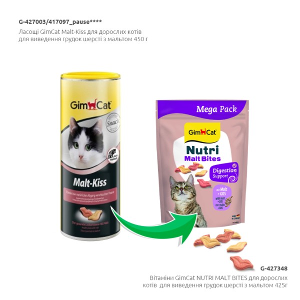 Фото - Витамины для кошек GimCat Nutri Malt Bites для выведения комков шерсти с мальтом 425 г (4002064427348)