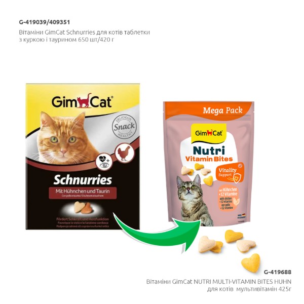 Фото - Витамины для кошек GimCat Nutri Vitamin Bites для взрослых мультивитамины с курицей 425 г (4002064419688)