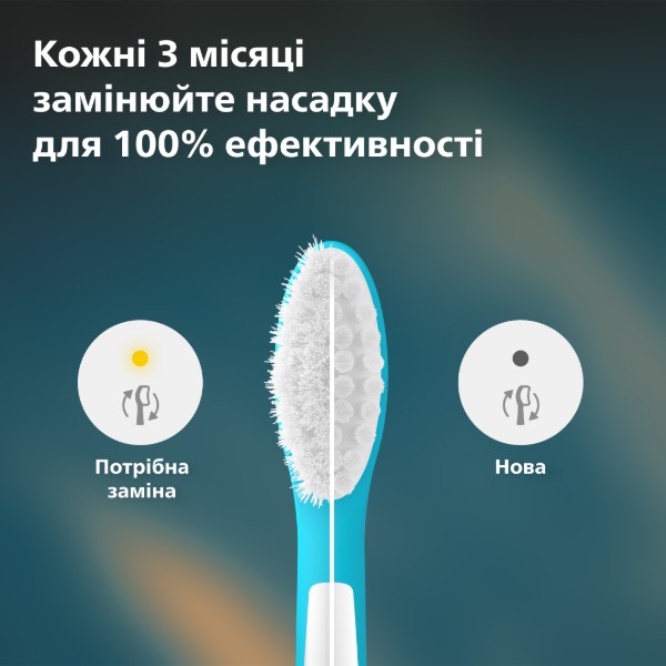 Фото - Насадка для зубной щетки Philips Sonicare HX6042/90 For kids