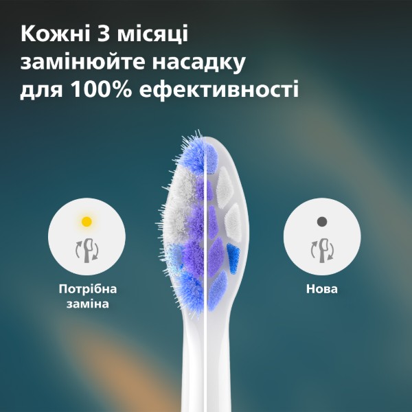 Фото - Насадка для зубної щітки Philips Sonicare HX6052/87 Sensitive