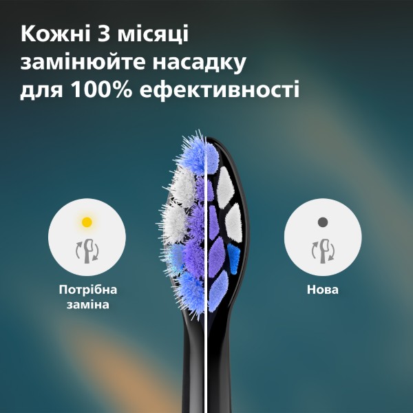 Фото - Насадка для зубной щетки Philips Sonicare HX6054/88 Sensitive