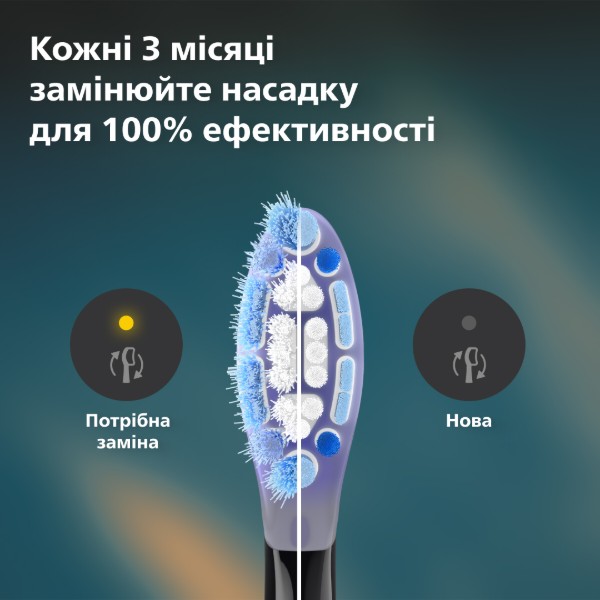 Фото - Насадка для зубной щетки Philips Sonicare HX9052/88 G3 Premium Gum Care