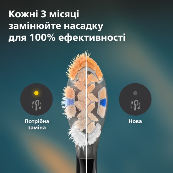 Фото - Насадка для зубної щітки Philips Sonicare HX9092/88 А3 All-in-One