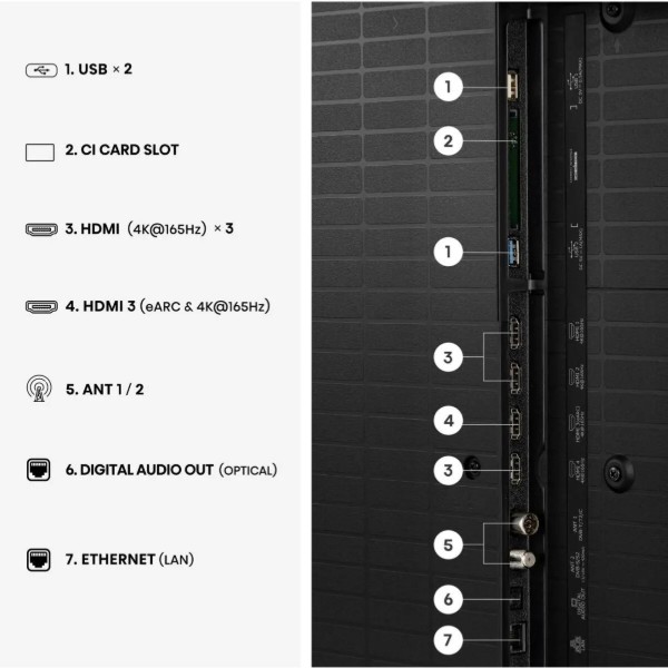 Фото - Телевизор Hisense 55U7S PRO