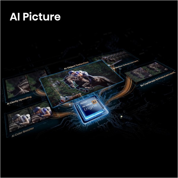 Фото - Телевізор Hisense 65E7S PRO