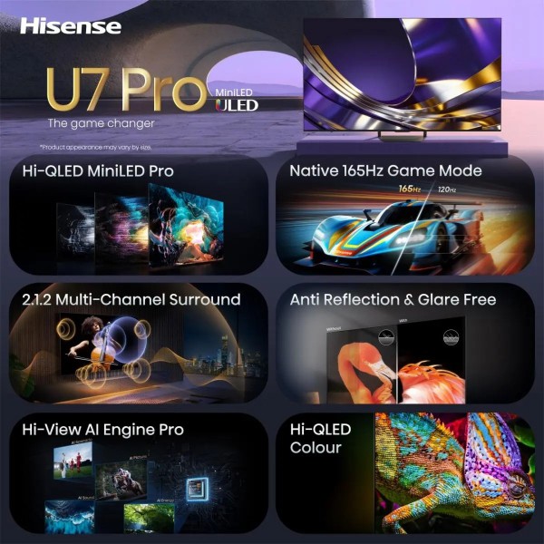 Фото - Телевізор Hisense 65U7S PRO