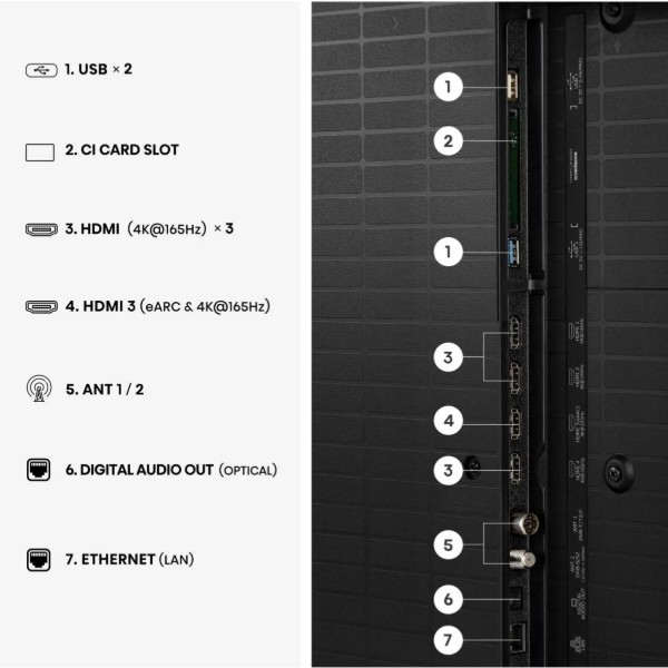 Фото - Телевізор Hisense 65U7S PRO