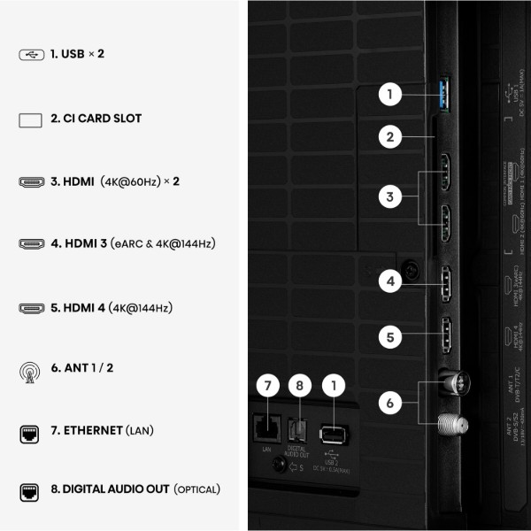 Фото - Телевизор Hisense 75E8S
