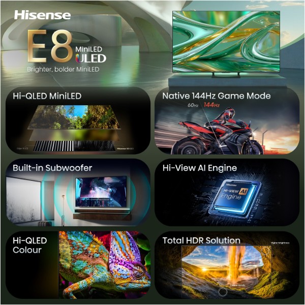 Фото - Телевизор Hisense 75E8S