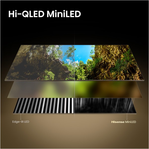 Фото - Телевизор Hisense 75E8S