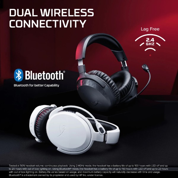 Фото - Гарнитура беспроводная игровая HyperX Cloud Stinger 3 Wireless Black (BS1T8AA)