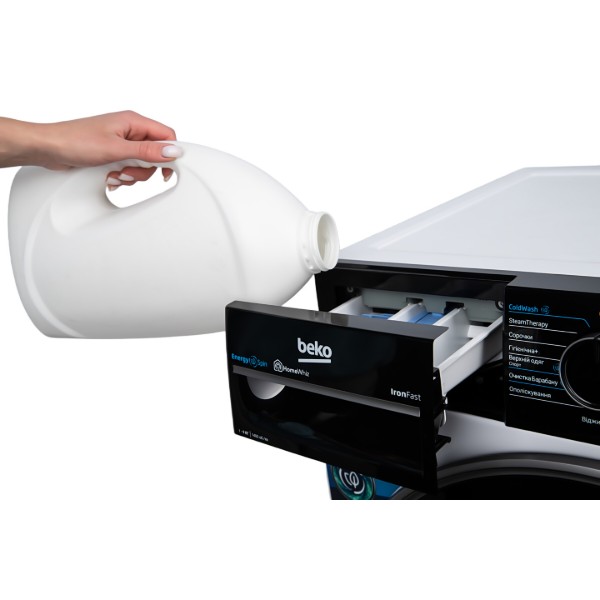 Фото - Стиральная машина Beko B5WFU69415WPBB