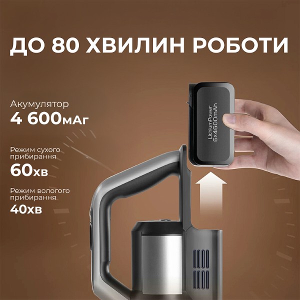 Фото - Пылесос ручной для дома JIMMY PW11 Pro Max