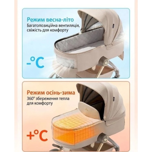 Фото - Коляска універсальна 2 в 1 Kidilo Haolaifu H3 Khahi (6928270766423)