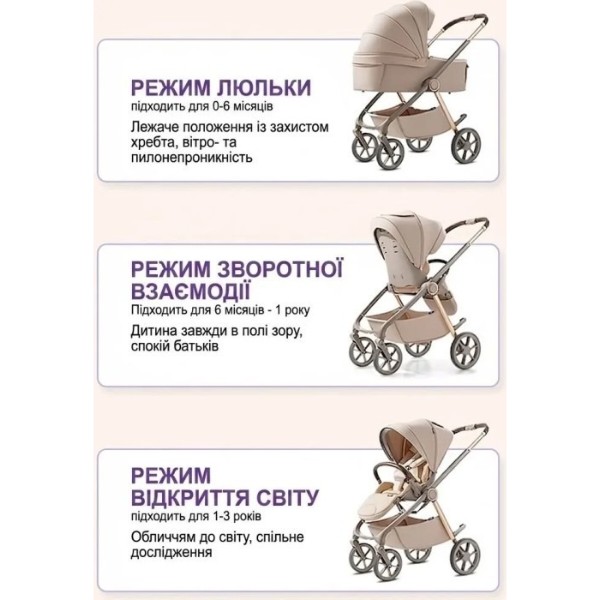 Фото - Коляска універсальна 2 в 1 Kidilo Haolaifu H3 Khahi (6928270766423)