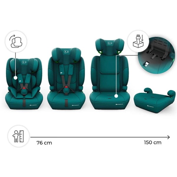 Фото - Автокрісло Kinderkraft Comfort Up 2 Plus i-Size Green (KCCOUP02GREPL00)