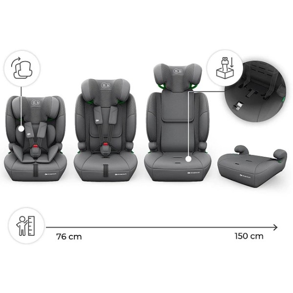 Фото - Автокрісло Kinderkraft Comfort Up 2 Plus i-Size Grey (KCCOUP02GRYPL00)