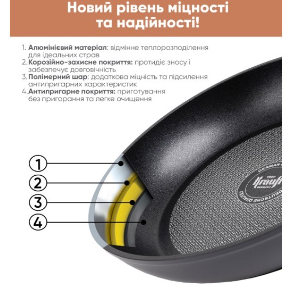 Фото - Набор посуды Krauff 26-238-139