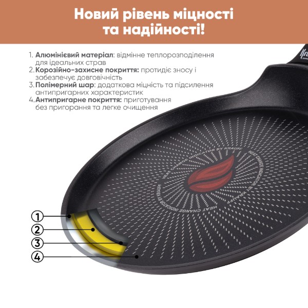 Фото - Набір посуду Krauff Smart Fry ПОДАРУНОК: Сковорода для млинців (25-45-315)