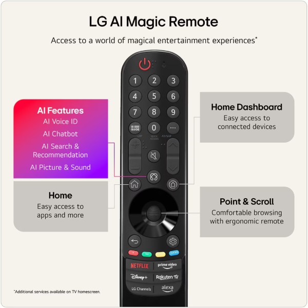 Фото - Телевизор LG OLED65B65LA
