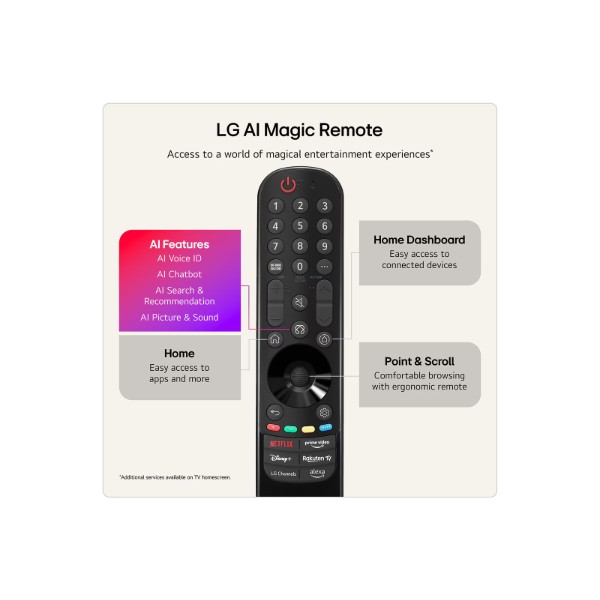Фото - Телевізор LG OLED77B65LA