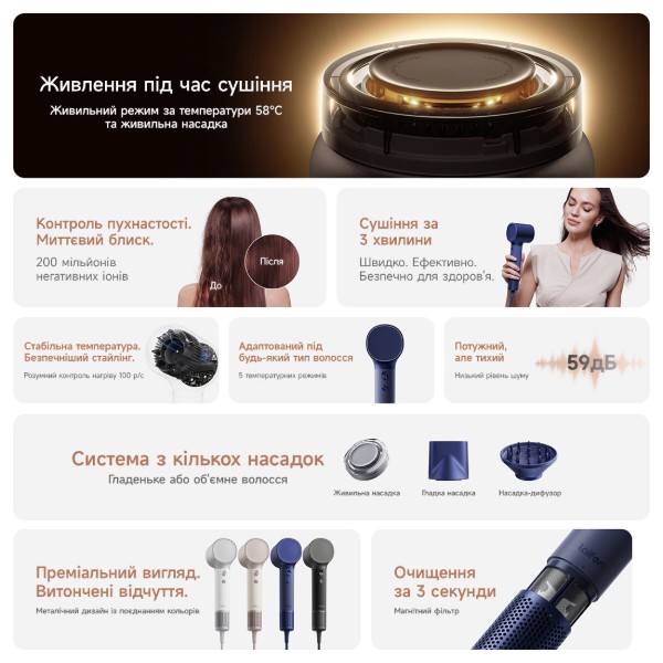 Фото - Фен Laifen NEO Special Platinum Blue