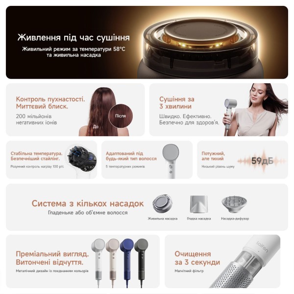 Фото - Фен Laifen NEO Special Sliver White