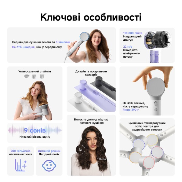 Фото - Фен Laifen NEO White
