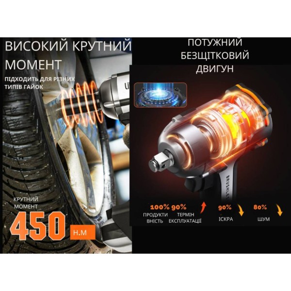Фото - Гайковерт аккумуляторный Litheli U20BS00-0U120