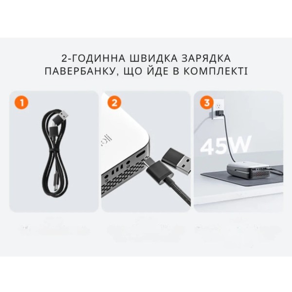 Фото - Цепная пила аккумуляторная Litheli U20MC00-0U120