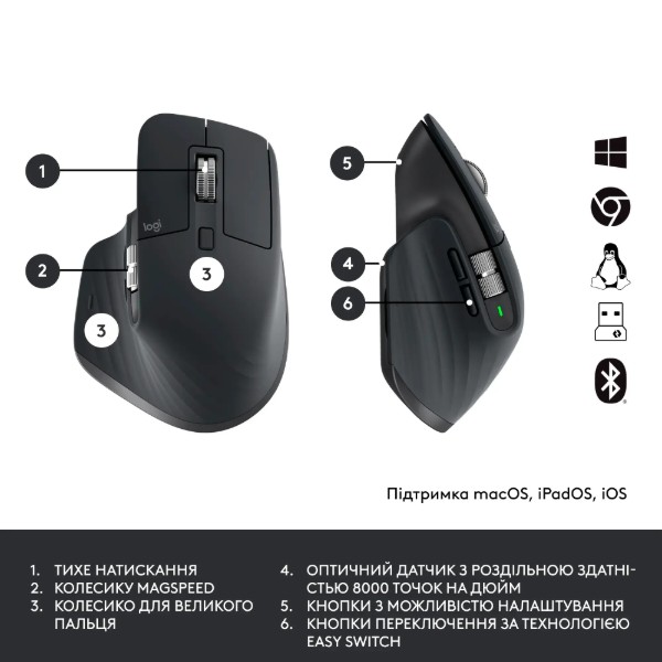 Фото - Клавиатура+мышь беспроводная Logitech MX Keys for Business UA Graphite Gen 2 (920-010933)