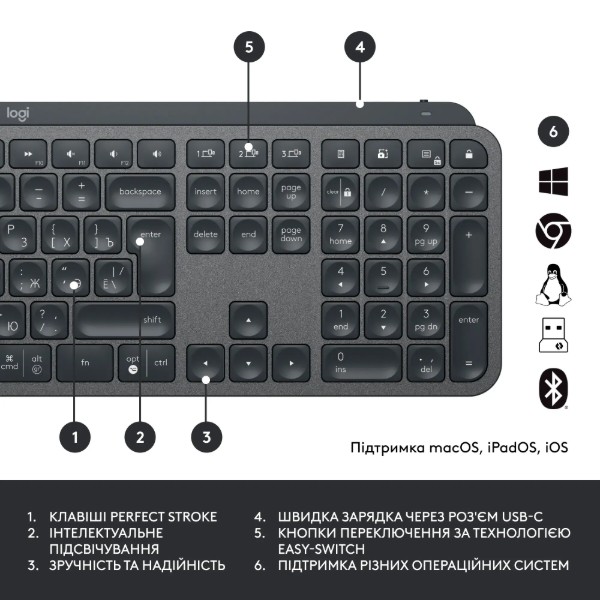 Фото - Клавиатура+мышь беспроводная Logitech MX Keys for Business UA Graphite Gen 2 (920-010933)