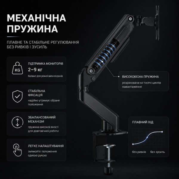 Фото - Крепление настольное iTECH MBSS-02F