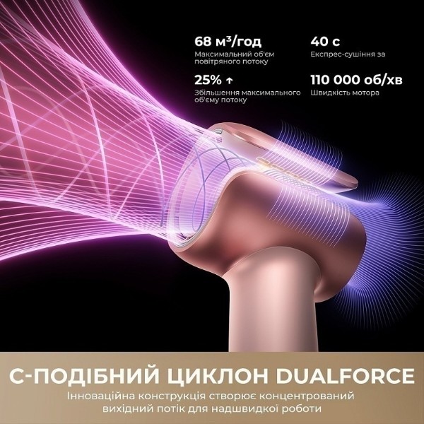 Фото - Фен Mova Aero C Mist Pink (AMSU10-PK)