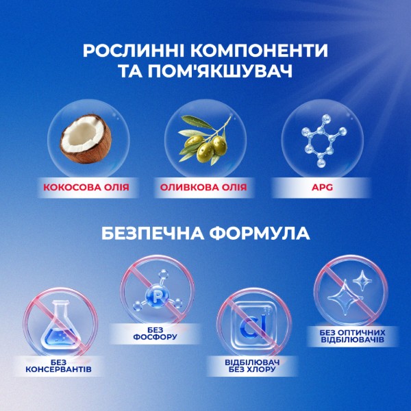Фото - Капсули для прання Maxi Power 11 шт. універсальні Свіжість (4823098414964)