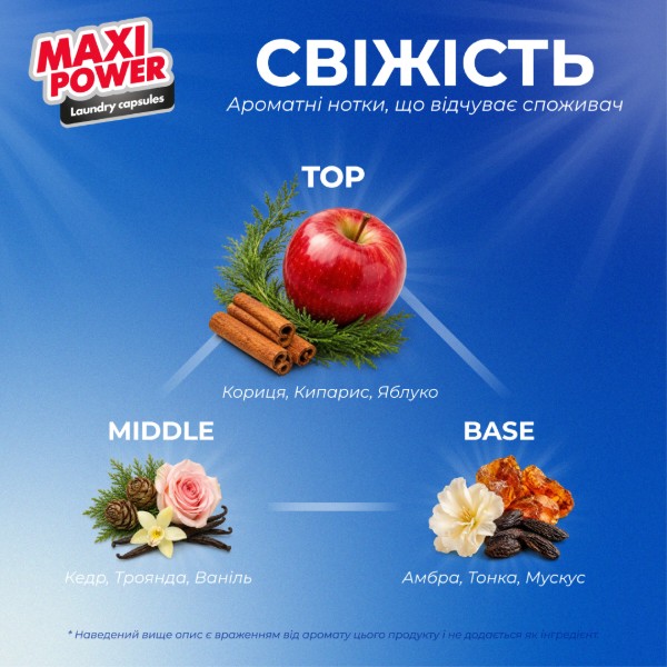 Фото - Капсули для прання Maxi Power 11 шт. універсальні Свіжість (4823098414964)