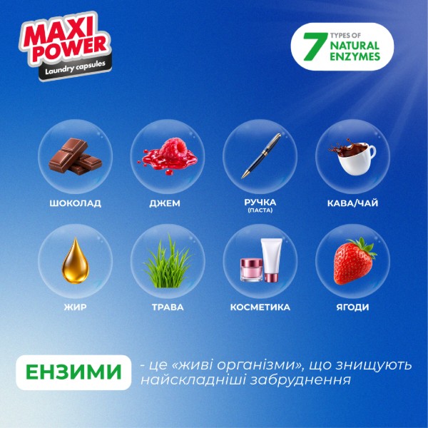 Фото - Капсули для прання Maxi Power 11 шт. універсальні Свіжість (4823098414964)