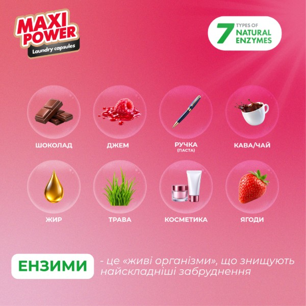 Фото - Капсули для прання Maxi Power 11 шт. універсальні Квітковий вітер (4823098414988)