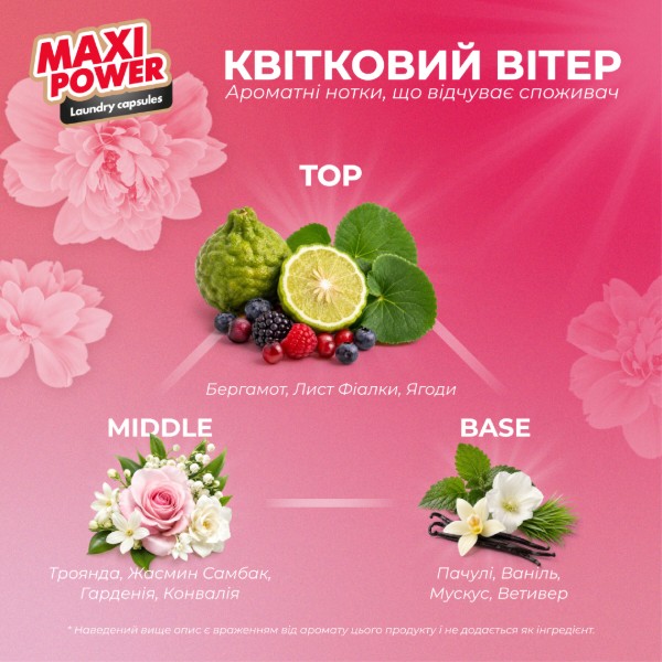 Фото - Капсули для прання Maxi Power 11 шт. універсальні Квітковий вітер (4823098414988)