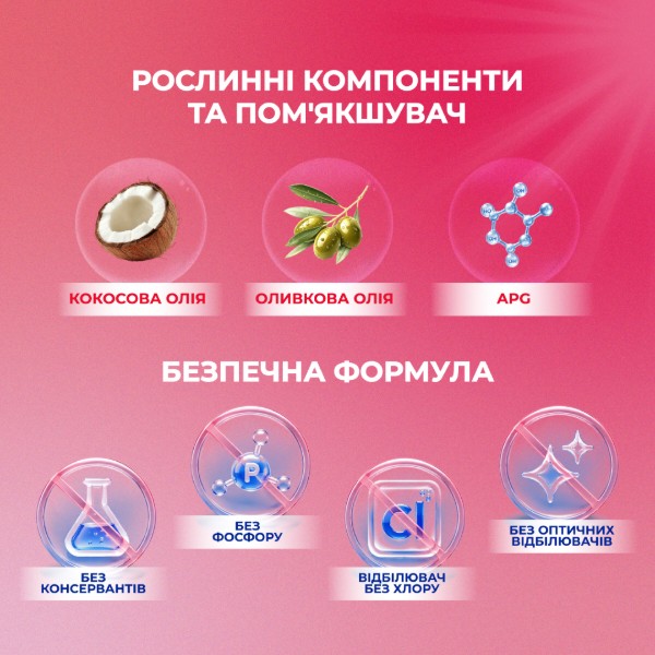 Фото - Капсули для прання Maxi Power 11 шт. універсальні Квітковий вітер (4823098414988)