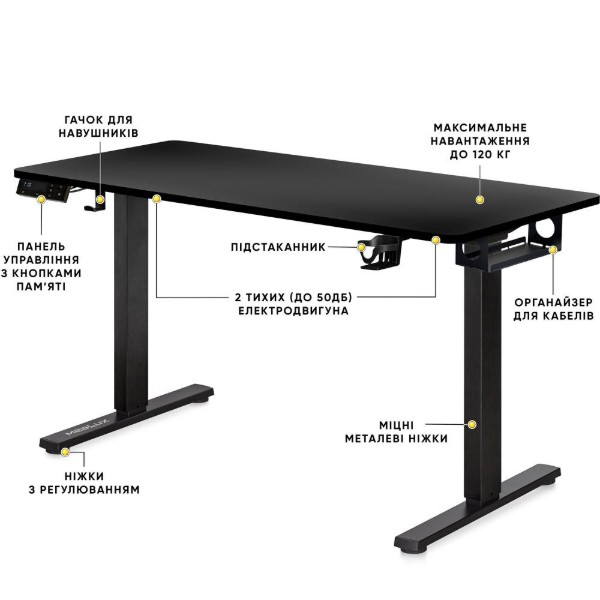 Фото - Стіл з електрорегулюванням висоти Mealux PowerDesk Duo XL Black (EVO-252 Duo B/B)