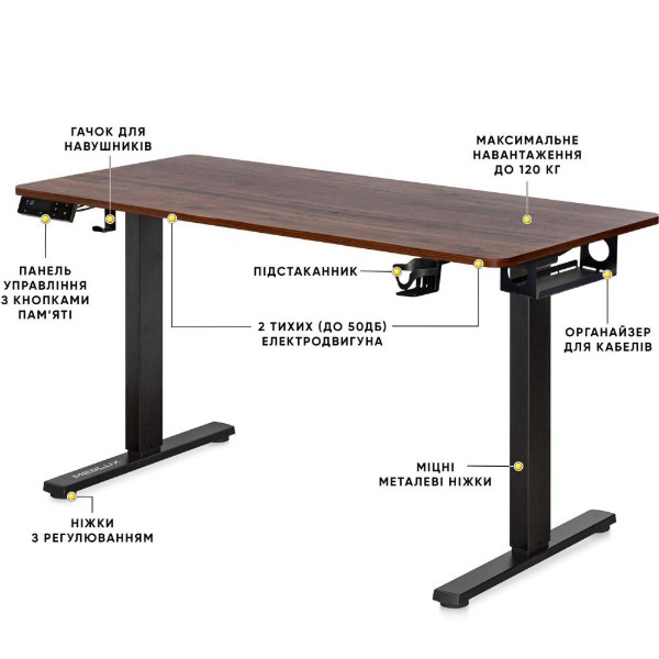Фото - Стол с электрорегулировкой высоты Mealux PowerDesk Duo XL Walnut (EVO-252 Duo Walnut/B)